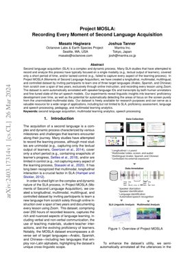 PDF Document Cover - Project MOSLA: A Longitudinal Multimodal Dataset for Second Language Acquisition Research